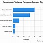 Aplikasi Slot Terbaik 2022 Indonesia 2024 Terbaru Indonesia