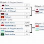 Live Bola Hari Ini Indonesia Vs